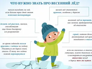 Не выходи на тонкий лед